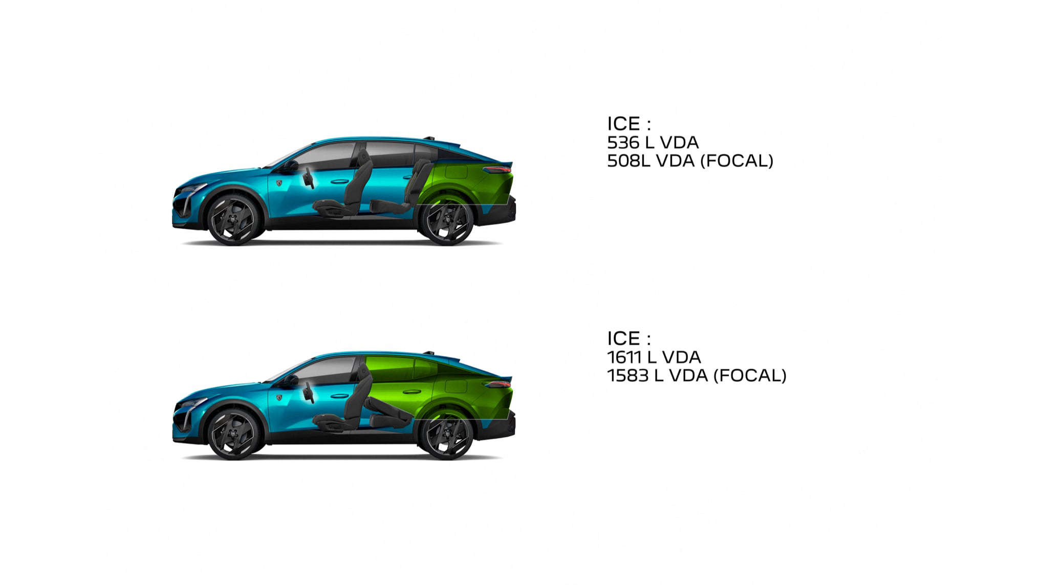 Розміри багажника Peugeot 408