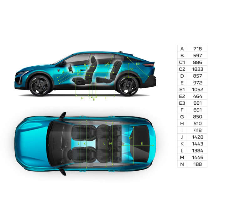Розміри салону Peugeot 408