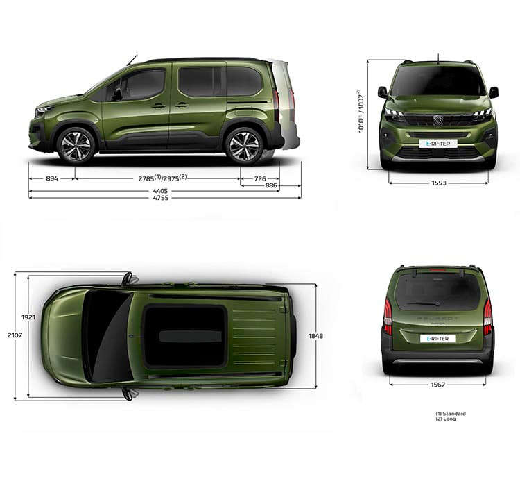 Зовнішні габарити Peugeot e-Rifter