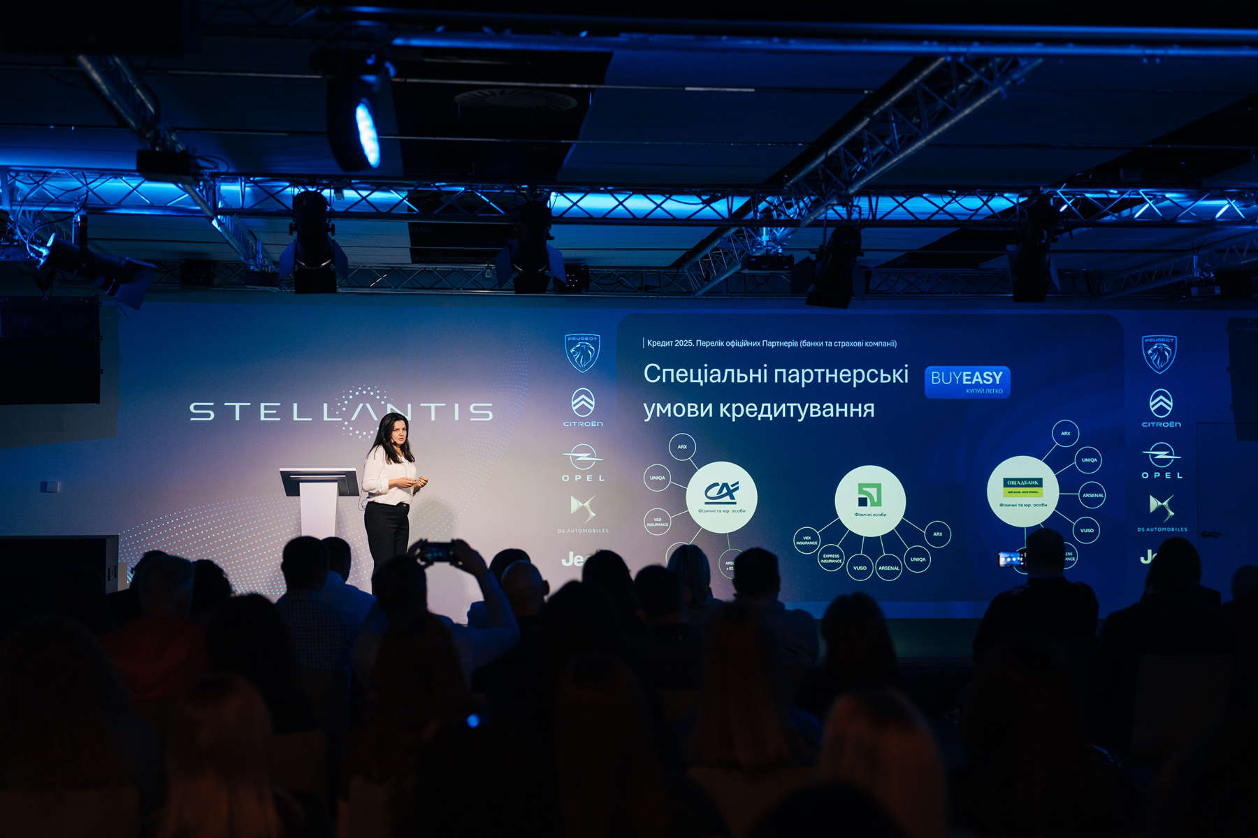 Презентація фінансових інструментів під час конференції